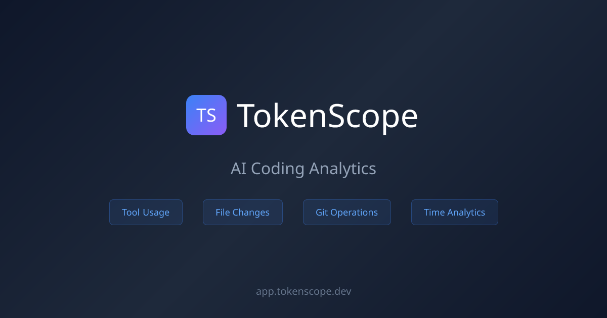 TokenScope - AI Coding Analytics | Developer Productivity Metrics
